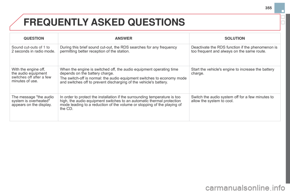 Citroen DS3 2014 1.G Owners Manual 355
DS3_en_Chap13c_RD45_ed01-2014
FREQUENTLY ASKE d QUESTIONS
QUESTION ANSWER SOLUTION
Sound cut-outs of 1 to 
2
 
seconds   in   radio   mode.During
  this   brief   sound   cut-out,   the �