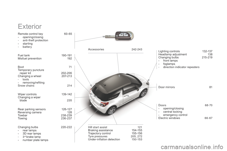 Citroen DS3 2014 1.G Service Manual DS3_en_Chap14_index-recherche_ed01-2014
Exterior
Remote control key 60 - 65
- ope ning/closing
-
 a

nti-theft protection
-
 s

tarting
-
 

battery Lighting
  controls  
1
 32-137
Headlamp
 a