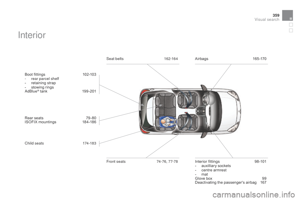 Citroen DS3 2014 1.G User Guide 359
DS3_en_Chap14_index-recherche_ed01-2014
Interior
Boot fittings 102-103
- r ear parcel shelf
-
 
r
 etaining   strap
-
 
s
 towing   rings
a

d
blu
 e
® tank 1 99 -201
Rear
 
seats  
7
 