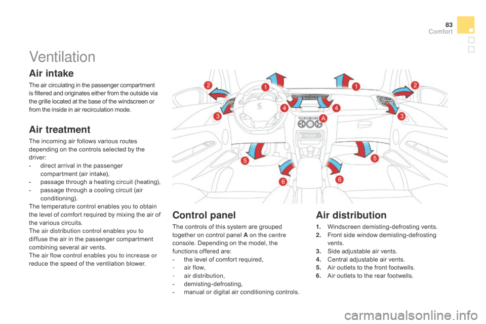 Citroen DS3 2014 1.G Owners Manual 83
DS3_en_Chap04_confort_ed01-2014
Ventilation
Air intake
The air circulating in the passenger compartment is   filtered   and   originates   either   from   the   outside   via t

he 