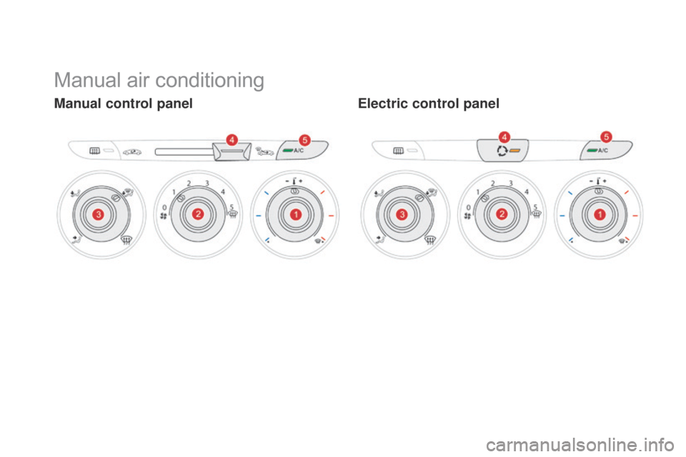 Citroen DS3 2014 1.G Owners Manual DS3_en_Chap04_confort_ed01-2014
Manual air conditioning
Manual control panel Electric control panel 