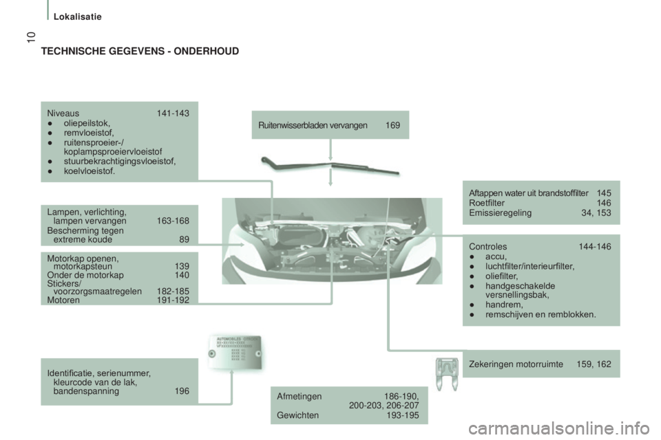 CITROEN JUMPER 2017  Instructieboekjes (in Dutch)  10
lokalisatie
Jumper_nl_Chap01_vue-ensemble_ed01-2016
Ruitenwisserbladen vervangen 169
Lampen, verlichting,   lampen vervangen
 
163-168
Bescherming tegen   extreme koude

 
89
Motorkap openen,   mo