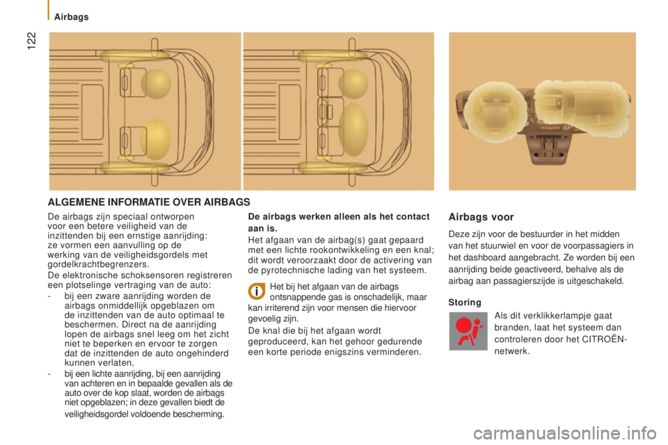 CITROEN JUMPER 2017 Instructieboekjes (in Dutch) 122
Jumper_nl_Chap05_Securite_ed01-2016
AlgeMeNe INFORMATIe OVeR AIRBAg S
De airbags zijn speciaal ontworpen
voor een betere veiligheid van de
inzittenden bij een ernstige aanrijding:
ze vormen ee CITROEN JUMPER 2017 Instructieboekjes (in Dutch) 122
Jumper_nl_Chap05_Securite_ed01-2016
AlgeMeNe INFORMATIe OVeR AIRBAg S
De airbags zijn speciaal ontworpen
voor een betere veiligheid van de
inzittenden bij een ernstige aanrijding:
ze vormen ee