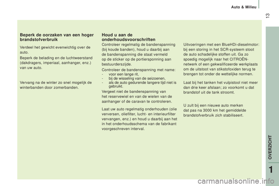 CITROEN JUMPER 2017  Instructieboekjes (in Dutch)  13
Auto & Milieu
Jumper_nl_Chap01_vue-ensemble_ed01-2016
Beperk de oorzaken van een hoger 
brandstofverbruik
Verdeel het gewicht evenwichtig over de 
auto.
Beperk de belading en de luchtweerstand 
(d