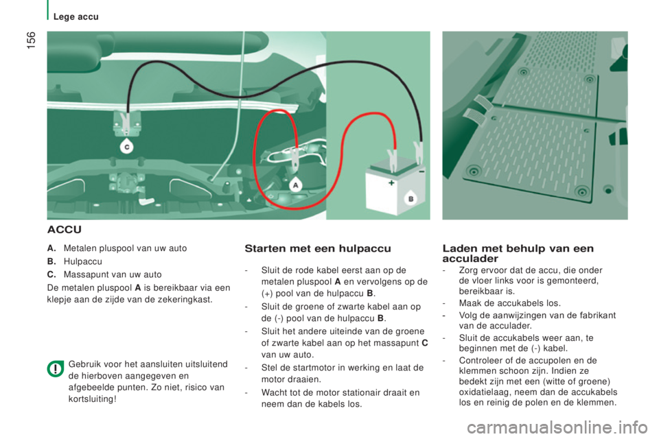 CITROEN JUMPER 2017 Instructieboekjes (in Dutch) 156
Jumper_nl_Chap08_Aide-Rapide_ed01-2016
A. Metalen pluspool van uw auto
B. Hulpaccu
C.
Massapunt van uw auto
De metalen pluspool
A is bereikbaar via een
klepje aan de zijde van de zekeringk CITROEN JUMPER 2017 Instructieboekjes (in Dutch) 156
Jumper_nl_Chap08_Aide-Rapide_ed01-2016
A. Metalen pluspool van uw auto
B. Hulpaccu
C.
Massapunt van uw auto
De metalen pluspool
A is bereikbaar via een
klepje aan de zijde van de zekeringk