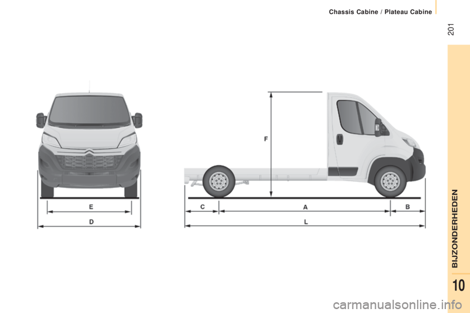 CITROEN JUMPER 2017  Instructieboekjes (in Dutch)  201
Chassis Cabine / Plateau Cabine
Jumper_nl_Chap10_Particularites_ed01-2016 
BIJZONDERHEDEN 
10  