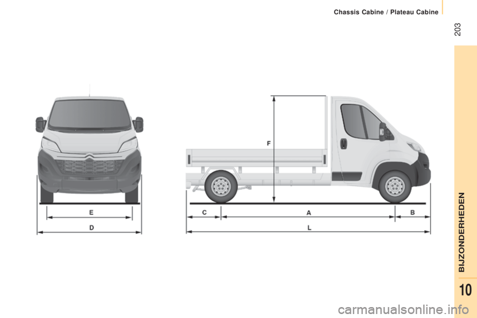 CITROEN JUMPER 2017  Instructieboekjes (in Dutch)  203
Chassis Cabine / Plateau Cabine
Jumper_nl_Chap10_Particularites_ed01-2016 
BIJZONDERHEDEN 
10  