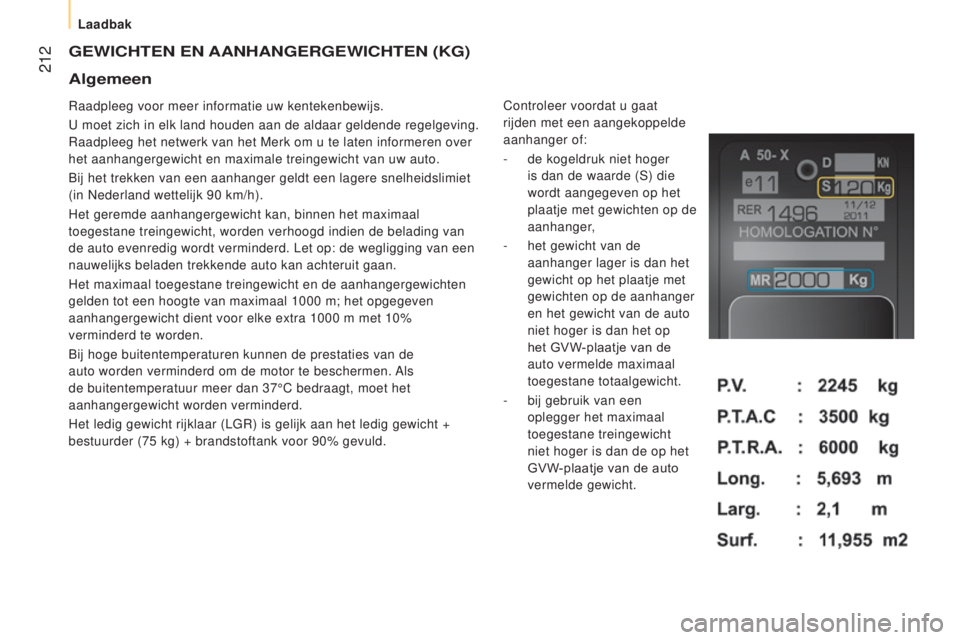 CITROEN JUMPER 2017 Instructieboekjes (in Dutch) 212
Jumper_nl_Chap10_Particularites_ed01-2016
geWICHTeN eN AANHANge R ge WICHT e N (kg)
Raadpleeg voor meer informatie uw kentekenbewijs.
U moet zich in elk land houden aan de aldaar geldende regelg CITROEN JUMPER 2017 Instructieboekjes (in Dutch) 212
Jumper_nl_Chap10_Particularites_ed01-2016
geWICHTeN eN AANHANge R ge WICHT e N (kg)
Raadpleeg voor meer informatie uw kentekenbewijs.
U moet zich in elk land houden aan de aldaar geldende regelg
