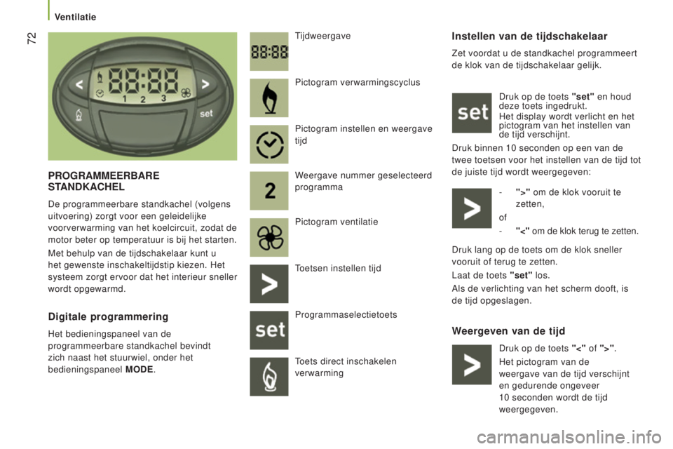 CITROEN JUMPER 2017 Instructieboekjes (in Dutch) 72
Jumper_nl_Chap03_Ergo-et-confort_ed01-2016
Instellen van de tijdschakelaar
Zet voordat u de standkachel programmeert
de klok van de tijdschakelaar gelijk.Druk op de toets "set" en houd
d CITROEN JUMPER 2017 Instructieboekjes (in Dutch) 72
Jumper_nl_Chap03_Ergo-et-confort_ed01-2016
Instellen van de tijdschakelaar
Zet voordat u de standkachel programmeert
de klok van de tijdschakelaar gelijk.Druk op de toets "set" en houd
d