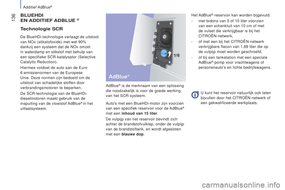 CITROEN JUMPER 2016 Instructieboekjes (in Dutch) 136
jumper_nl_Chap07_Verifications_ed01-2015
BlUeHdI
en
A dd ITI e F AdBl U e ®
AdBlue® is de merknaam van een oplossing
die noodzakelijk is voor de goede werking
van het SCR-systeem.
Auto' CITROEN JUMPER 2016 Instructieboekjes (in Dutch) 136
jumper_nl_Chap07_Verifications_ed01-2015
BlUeHdI
en
A dd ITI e F AdBl U e ®
AdBlue® is de merknaam van een oplossing
die noodzakelijk is voor de goede werking
van het SCR-systeem.
Auto'