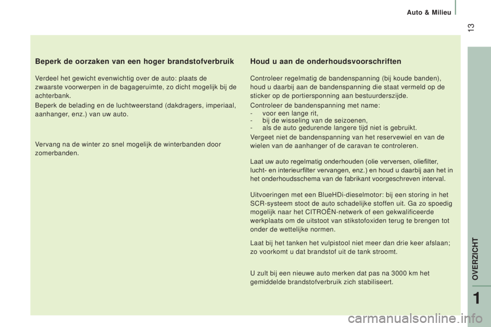 CITROEN JUMPER 2016  Instructieboekjes (in Dutch)  13
jumper_nl_Chap01_vue-ensemble_ed01-2015
Beperk de oorzaken van een hoger brandstofverbruik
Verdeel het gewicht evenwichtig over de auto: plaats de 
zwaarste voorwerpen in de bagageruimte, zo dicht