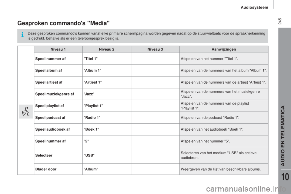 CITROEN JUMPER 2016 Instructieboekjes (in Dutch) 245
jumper_nl_Chap10b_Autoradio-Fiat-4_ed01-2015
gesproken commando's "Media"
Deze gesproken commando's kunnen vanaf elke primaire schermpagina worden gegeven nadat op de stuur wielto CITROEN JUMPER 2016 Instructieboekjes (in Dutch) 245
jumper_nl_Chap10b_Autoradio-Fiat-4_ed01-2015
gesproken commando's "Media"
Deze gesproken commando's kunnen vanaf elke primaire schermpagina worden gegeven nadat op de stuur wielto