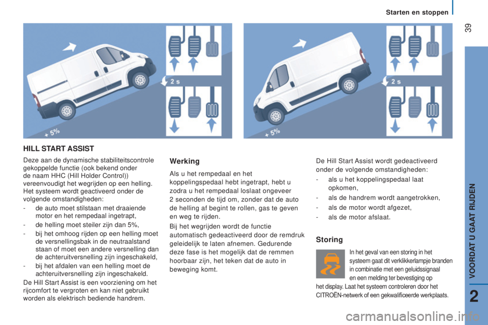CITROEN JUMPER 2016 Instructieboekjes (in Dutch) 39
jumper_nl_Chap02_Pret-a-Partir_ed01-2015
HIll START ASSIST
Deze aan de dynamische stabiliteitscontrole
gekoppelde functie (ook bekend onder
de naam HHC (Hill Holder Control))
vereenvoudigt het CITROEN JUMPER 2016 Instructieboekjes (in Dutch) 39
jumper_nl_Chap02_Pret-a-Partir_ed01-2015
HIll START ASSIST
Deze aan de dynamische stabiliteitscontrole
gekoppelde functie (ook bekend onder
de naam HHC (Hill Holder Control))
vereenvoudigt het