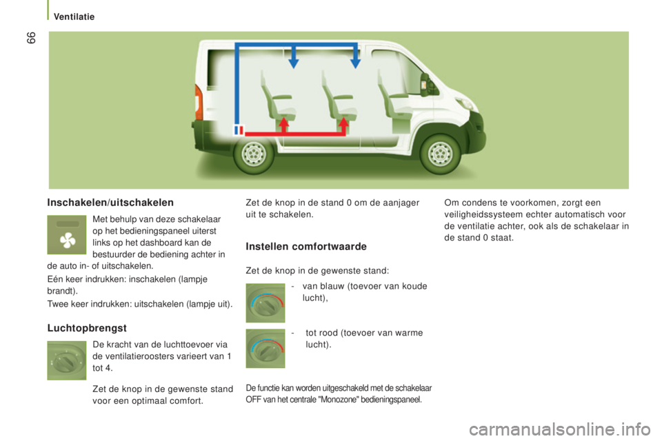 CITROEN JUMPER 2016  Instructieboekjes (in Dutch)  66
jumper_nl_Chap03_Ergo-et-confort_ed01-2015
Inschakelen/uitschakelen
Met behulp van deze schakelaar 
op het bedieningspaneel uiterst 
links op het dashboard kan de 
bestuurder de bediening achter i