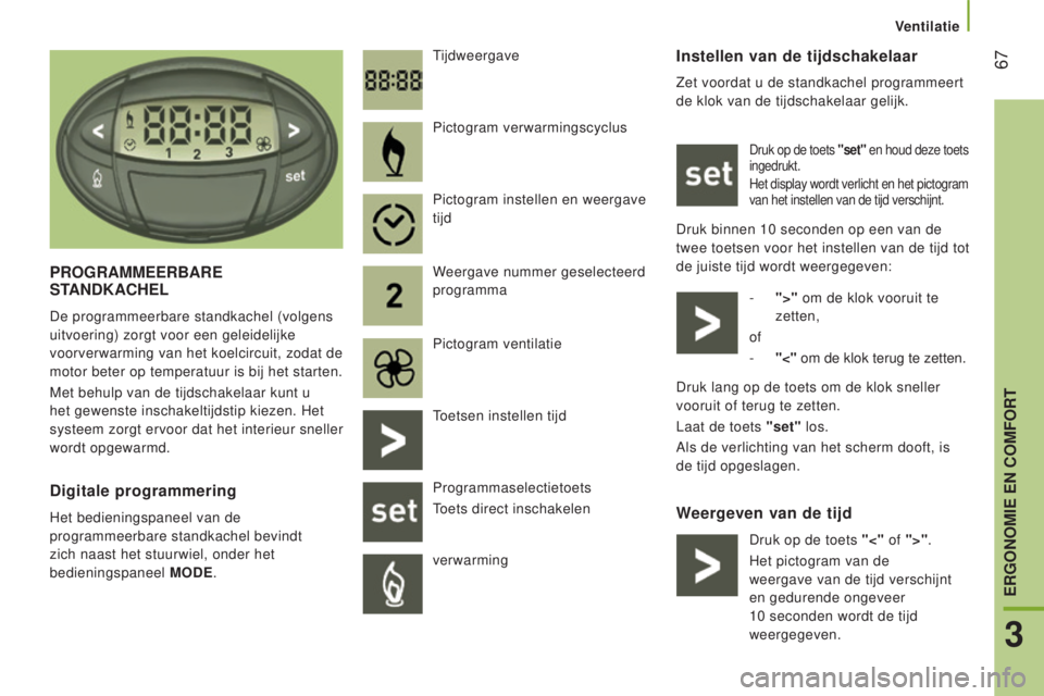 CITROEN JUMPER 2016 Instructieboekjes (in Dutch) 67
jumper_nl_Chap03_Ergo-et-confort_ed01-2015
Instellen van de tijdschakelaar
Zet voordat u de standkachel programmeert
de klok van de tijdschakelaar gelijk.
Druk op de toets "set" en houd d CITROEN JUMPER 2016 Instructieboekjes (in Dutch) 67
jumper_nl_Chap03_Ergo-et-confort_ed01-2015
Instellen van de tijdschakelaar
Zet voordat u de standkachel programmeert
de klok van de tijdschakelaar gelijk.
Druk op de toets "set" en houd d