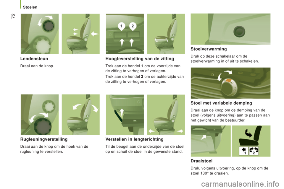 CITROEN JUMPER 2016 Instructieboekjes (in Dutch) 72
jumper_nl_Chap03_Ergo-et-confort_ed01-2015
lendensteun
Draai aan de knop.
Hoogteverstelling van de zitting
Trek aan de hendel 1 om de voorzijde van
de zitting te verhogen of verlagen.
Trek aan de CITROEN JUMPER 2016 Instructieboekjes (in Dutch) 72
jumper_nl_Chap03_Ergo-et-confort_ed01-2015
lendensteun
Draai aan de knop.
Hoogteverstelling van de zitting
Trek aan de hendel 1 om de voorzijde van
de zitting te verhogen of verlagen.
Trek aan de