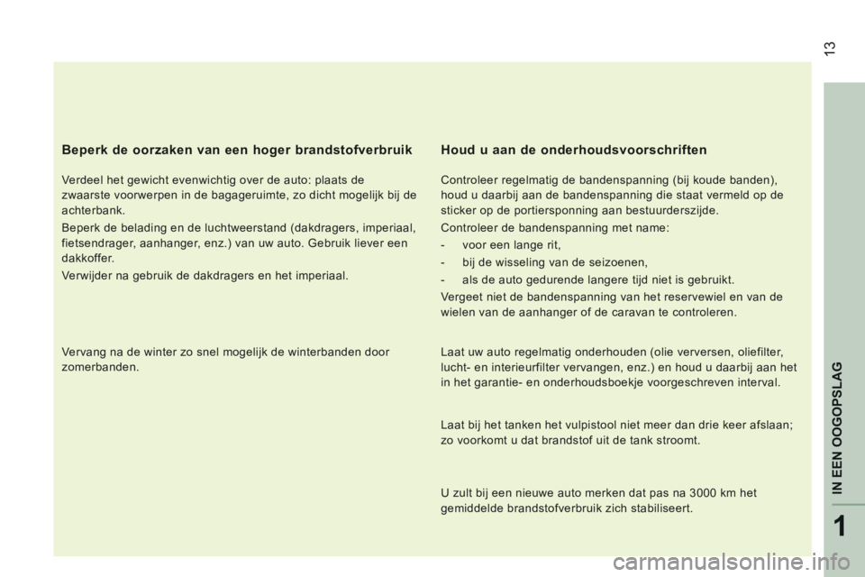 CITROEN JUMPER 2015 Instructieboekjes (in Dutch) 13
1
IN EEN OOGOPSLAG
JUMPER-PAPIER_NL_CHAP01_COUP D OEIL_ED01-2014
Beperk de oorzaken van een hoger brandstofverbruik
Verdeel het gewicht evenwichtig over de auto: plaats de
zwaarste voorwerpe CITROEN JUMPER 2015 Instructieboekjes (in Dutch) 13
1
IN EEN OOGOPSLAG
JUMPER-PAPIER_NL_CHAP01_COUP D OEIL_ED01-2014
Beperk de oorzaken van een hoger brandstofverbruik
Verdeel het gewicht evenwichtig over de auto: plaats de
zwaarste voorwerpe