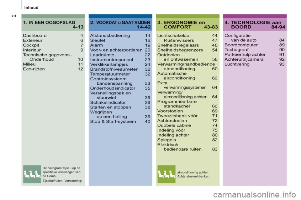 CITROEN JUMPER 2015  Instructieboekjes (in Dutch) 2
  Inhoud  
JUMPER-PAPIER_NL_CHAP00A_SOMMAIRE_ED01-2014
3. ERGONOMIE en COMFORT 43-83
Lichtschakelaar 44 Ruitenwissers  47Snelheidsregelaars 48Snelheidsbegrenzers 54Ontdooien en ontwasemen  58Verwarm