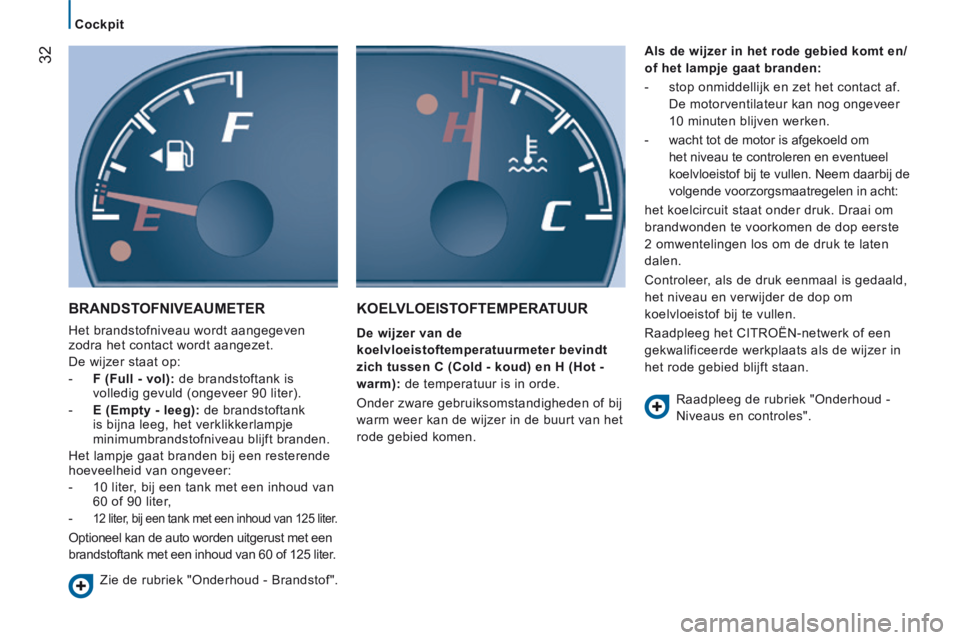 CITROEN JUMPER 2015  Instructieboekjes (in Dutch) Cockpit
32
JUMPER-PAPIER_NL_CHAP02_PRET A  PARTIR_ED01-2014
 BRANDSTOFNIVEAUMETER 
 Het brandstofniveau wordt aangegeven 
zodra het contact wordt aangezet. 
 De wijzer staat op: 
   -    F (Full - vol