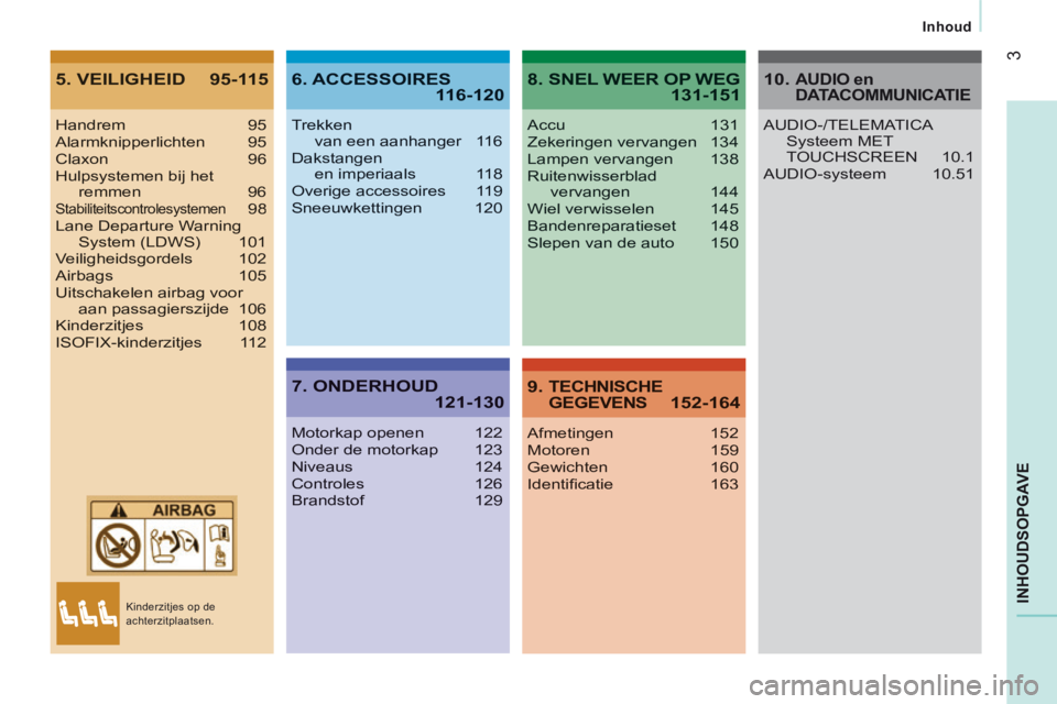CITROEN JUMPER 2015  Instructieboekjes (in Dutch) 3
  Inhoud  
JUMPER-PAPIER_NL_CHAP00A_SOMMAIRE_ED01-2014
INHOUDSOPGAVE
5. VEILIGHEID  95-1156. ACCESSOIRES 116-120
7. ONDERHOUD 121-130
8. SNEL WEER OP WEG 131-151
9. TECHNISCHE GEGEVENS 152-164
Handr