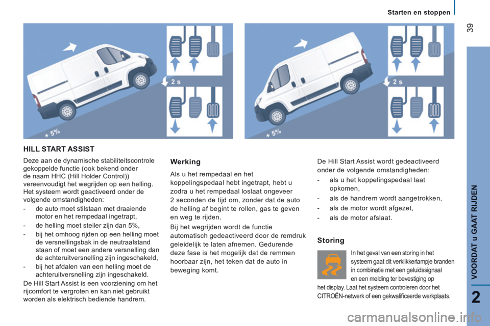 CITROEN JUMPER 2015  Instructieboekjes (in Dutch)    Starten  en  stoppen   
39
2
VOORDAT
 u GAAT RIJDEN
JUMPER-PAPIER_NL_CHAP02_PRET A  PARTIR_ED01-2014
 HILL  START  ASSIST 
 
Deze aan de dynamische stabiliteitscontrole 
gekoppelde functie (ook bek