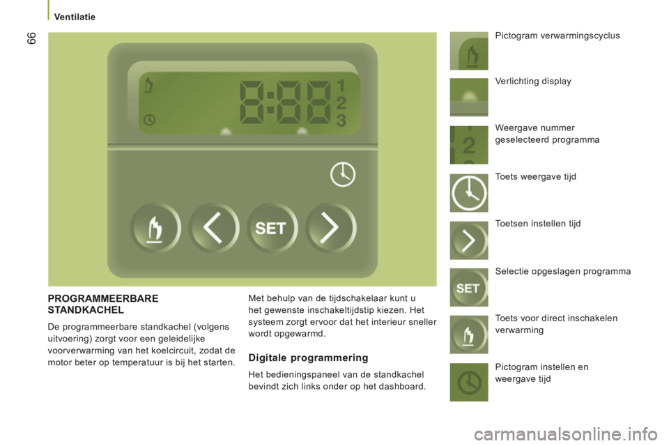 CITROEN JUMPER 2015  Instructieboekjes (in Dutch)    Ventilatie   
66
JUMPER-PAPIER_NL_CHAP03_ERGO ET CONFORT_ED01-2014
 PROGRAMMEERBARE STANDKACHEL 
 De programmeerbare standkachel (volgens 
uitvoering) zorgt voor een geleidelijke 
voorverwarming va