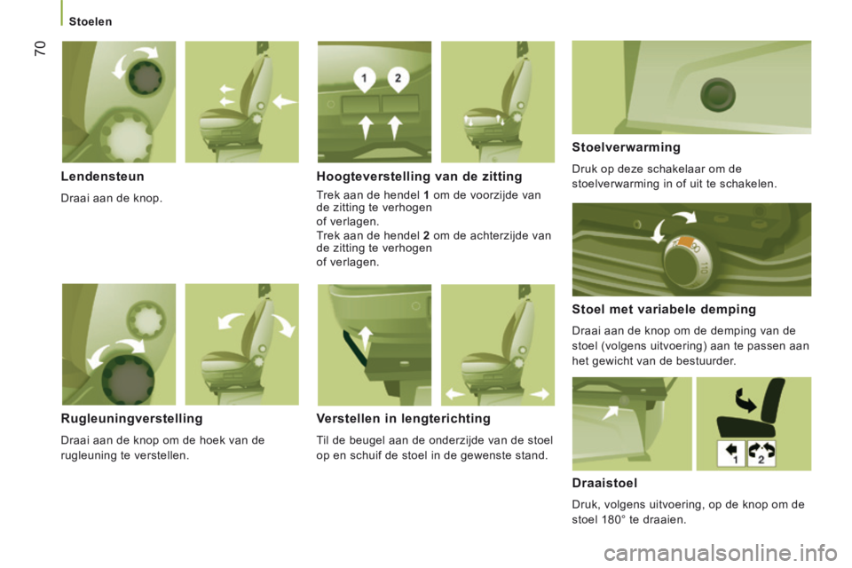 CITROEN JUMPER 2015 Instructieboekjes (in Dutch) Stoelen
70
JUMPER-PAPIER_NL_CHAP03_ERGO ET CONFORT_ED01-2014
Lendensteun
Draai aan de knop.
Hoogteverstelling van de zitting
Trek aan de hendel 1 om de voorzijde van
de zitting te v CITROEN JUMPER 2015 Instructieboekjes (in Dutch) Stoelen
70
JUMPER-PAPIER_NL_CHAP03_ERGO ET CONFORT_ED01-2014
Lendensteun
Draai aan de knop.
Hoogteverstelling van de zitting
Trek aan de hendel 1 om de voorzijde van
de zitting te v