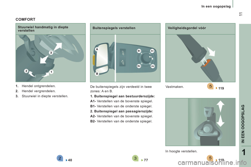 CITROEN JUMPER 2014  Instructieboekjes (in Dutch) 523
5
1
IN EEN OOGOPSLA
G
 11
In een oogopslag
   
COMFORT
 
 
 
1. 
 Hendel ontgrendelen. 
   
2. 
 Hendel vergrendelen. 
   
3. 
  Stuurwiel in diepte verstellen.      
Stuurwiel handmatig in diepte