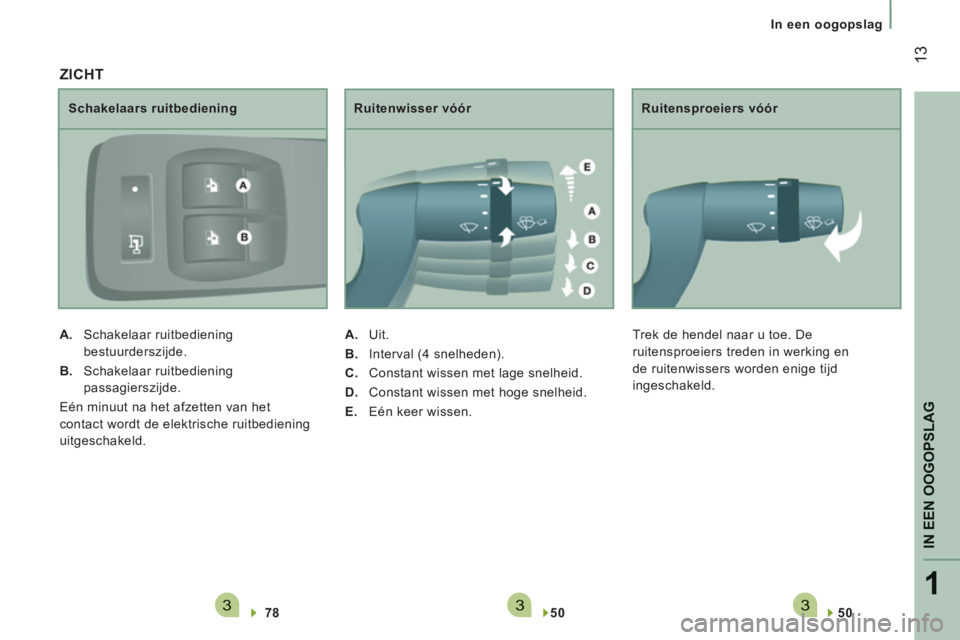 CITROEN JUMPER 2014  Instructieboekjes (in Dutch) 3331
IN EEN OOGOPSLA
G
13
In een oogopslag
   
50  
 
 
     
Ruitensproeiers vóór 
  Trek de hendel naar u toe. De 
ruitensproeiers treden in werking en 
de ruitenwissers worden enige tijd 
ingesch