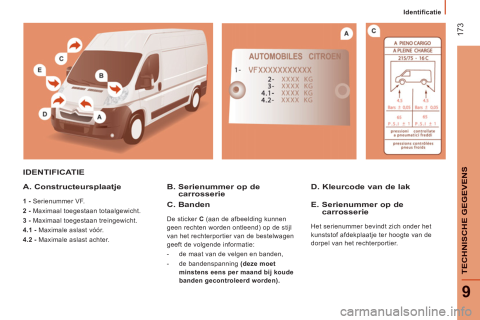 CITROEN JUMPER 2014 Instructieboekjes (in Dutch) 17
3
9
TECHNISCHE GEGEVEN
S
Identificatie
IDENTIFICATIE
A. Constructeursplaatje
1 -
Serienummer VF.
2 -
Maximaal toegestaan totaalgewicht.
3 -
Maximaal toegestaan treingewicht.
CITROEN JUMPER 2014 Instructieboekjes (in Dutch) 17
3
9
TECHNISCHE GEGEVEN
S
Identificatie
IDENTIFICATIE
A. Constructeursplaatje
1 -
Serienummer VF.
2 -
Maximaal toegestaan totaalgewicht.
3 -
Maximaal toegestaan treingewicht.