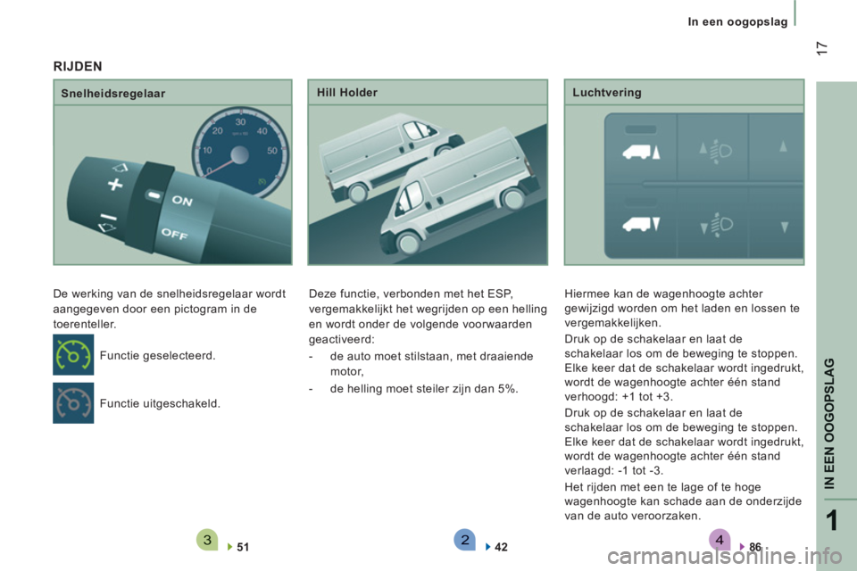 CITROEN JUMPER 2014  Instructieboekjes (in Dutch) 4321
IN EEN OOGOPSLA
G
17
In een oogopslag
   
Snelheidsregelaar 
  De werking van de snelheidsregelaar wordt 
aangegeven door een pictogram in de 
toerenteller. 
   
51  
    
Hill Holder 
  Deze fun