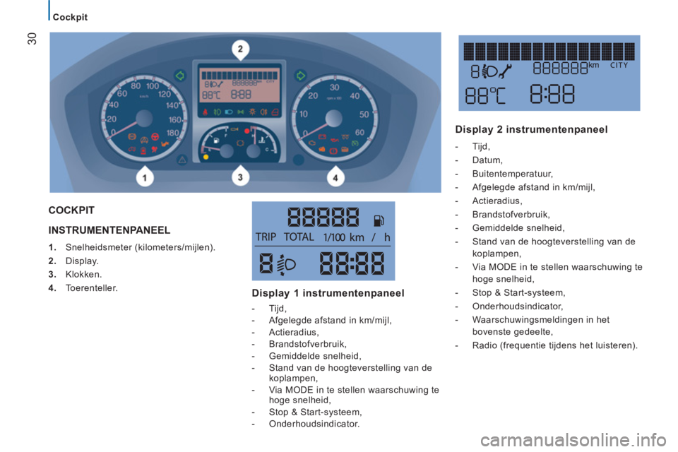 CITROEN JUMPER 2014  Instructieboekjes (in Dutch) 30
Cockpit
  INSTRUMENTENPANEEL 
 
 
 
1. 
 Snelheidsmeter (kilometers/mijlen). 
   
2. 
 Display. 
   
3. 
 Klokken. 
   
4. 
 Toerenteller.  
 
COCKPIT
Displa
y 1 instrumentenpaneel 
   
 
-  Tijd, 