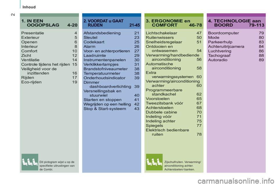 CITROEN JUMPER 2013 Instructieboekjes (in Dutch) 2
Inhoud
3. ERGONOMIE enCOMFORT 46-78
Lichtschakelaar 47Ruitenwissers 50Snelheidsregelaar 51Ontdooien enontwasemen 54Verwarming/handbediende airconditioning 56Automatischeairconditioning 58Extra CITROEN JUMPER 2013 Instructieboekjes (in Dutch) 2
Inhoud
3. ERGONOMIE enCOMFORT 46-78
Lichtschakelaar 47Ruitenwissers 50Snelheidsregelaar 51Ontdooien enontwasemen 54Verwarming/handbediende airconditioning 56Automatischeairconditioning 58Extra