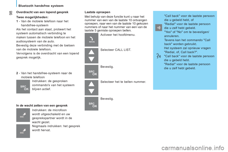 CITROEN JUMPER 2012  Instructieboekjes (in Dutch) 98
   
Bluetooth handsfree systeem 
   
Overdracht van een lopend gesprek 
   
Twee mogelijkheden:  
   
1  
-  Van de mobiele telefoon naar het 
handsfree-systeem 
  Als het contact aan staat, probee