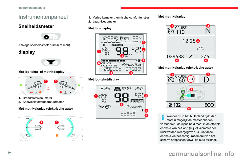 CITROEN JUMPER SPACETOURER 2021  Instructieboekjes (in Dutch) 10
Instrumentenpaneel
Instrumentenpaneel
Snelheidsmeter 
 
Analoge snelheidsmeter (km/h of mph).
display 
 
Met lcd-tekst- of matrixdisplay 
 
1.Brandstofniveaumeter
2. Koelvloeistoftemperatuurmeter
M