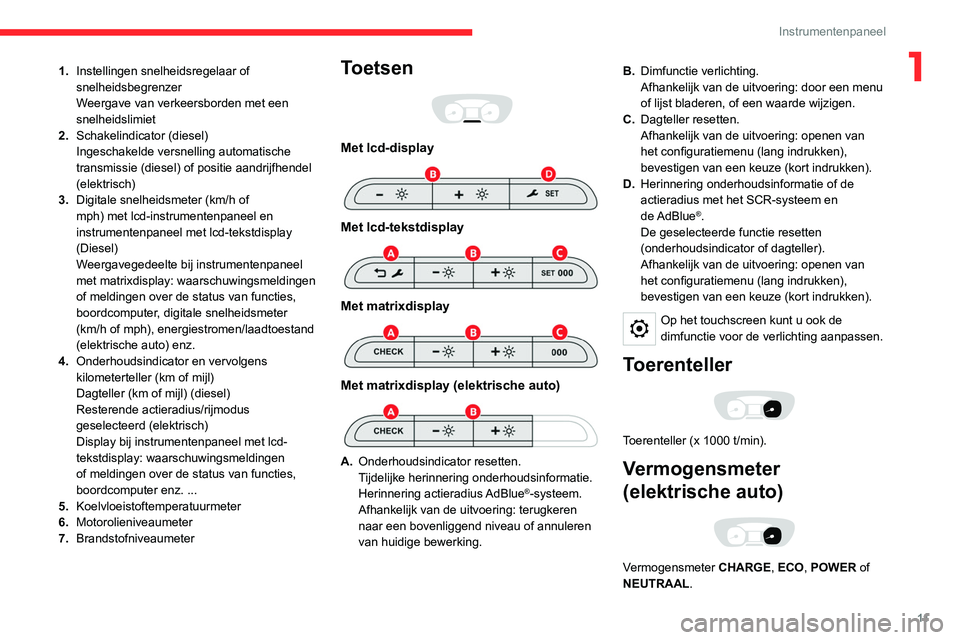 CITROEN JUMPER SPACETOURER 2021  Instructieboekjes (in Dutch) 11
Instrumentenpaneel
11.Instellingen snelheidsregelaar of 
snelheidsbegrenzer
Weergave van verkeersborden met een 
snelheidslimiet
2. Schakelindicator (diesel)
Ingeschakelde versnelling automatische 