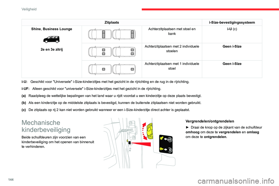 CITROEN JUMPER SPACETOURER 2021  Instructieboekjes (in Dutch) 144
Veiligheid
Zitplaatsi-Size-bevestigingssysteem
Shine, Business Lounge
 
 
2e en 3e zitrij
 
 
Achterzitplaatsen met stoel en  bank  i-U (c)
 
 
Achterzitplaatsen met 2 individuele 
stoelen Geen i-