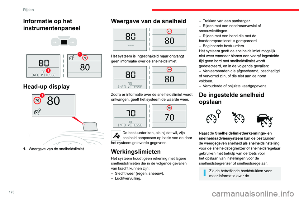 CITROEN JUMPER SPACETOURER 2021  Instructieboekjes (in Dutch) 170
Rijden
Informatie op het 
instrumentenpaneel
 
 
 
 
Head-up display
1. Weergave van de snelheidslimiet
Weergave van de snelheid 
 
Het systeem is ingeschakeld maar ontvangt 
geen informatie over 