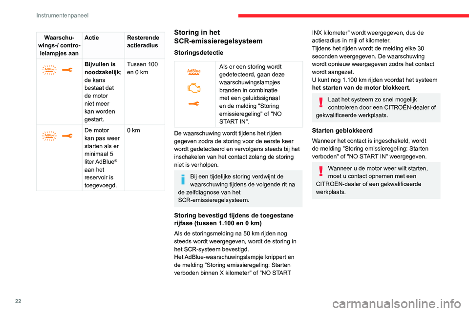 CITROEN JUMPER SPACETOURER 2021  Instructieboekjes (in Dutch) 22
Instrumentenpaneel
Vermogensmeter 
(elektrisch)
 
 
CHARGE
Tractiebatterij laadt op tijdens het vaart minderen 
en remmen.
ECO
Beperkt energieverbruik en optimale actieradius.
POWER
Energieverbruik