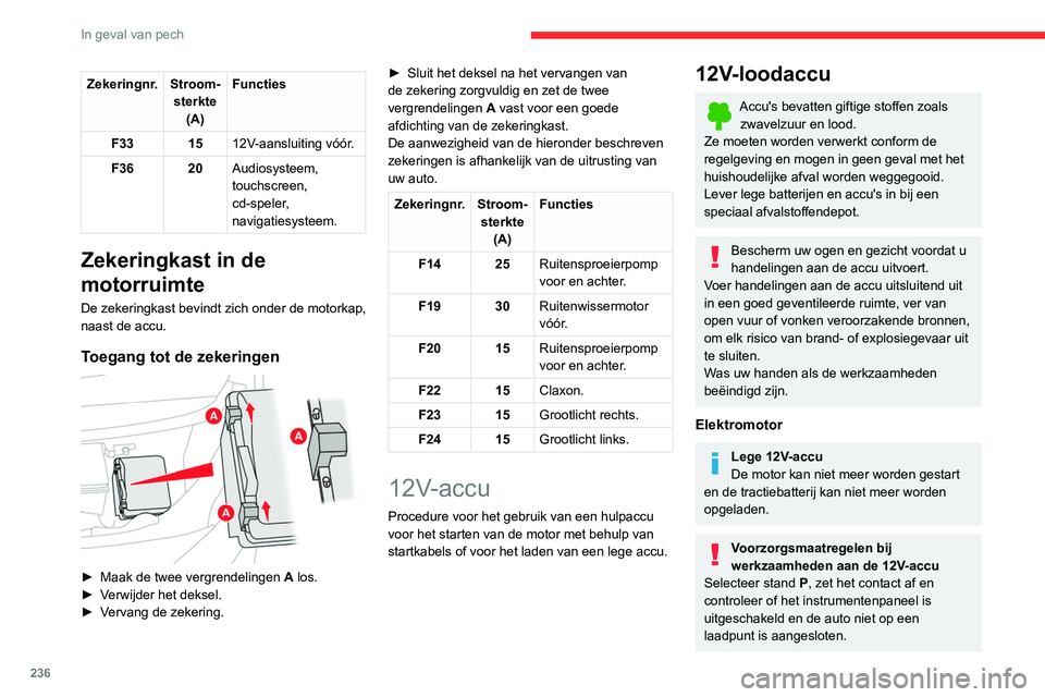 CITROEN JUMPER SPACETOURER 2021  Instructieboekjes (in Dutch) 236
In geval van pech
Een ander voertuig met startkabels 
starten
Gebruik de 12V-accu niet om een ander 
voertuig met startkabels te starten of de accu 
van een ander voertuig op te laden.
De accu mag