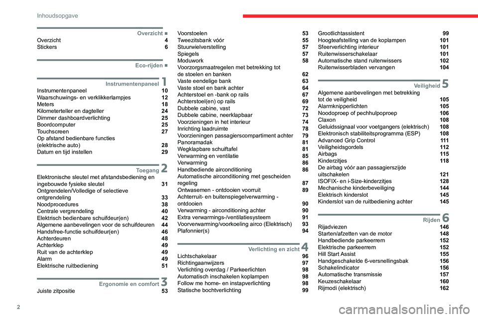 CITROEN JUMPER SPACETOURER 2021  Instructieboekjes (in Dutch) 2
Inhoudsopgave
  ■
OverzichtOverzicht  4
Stickers  6
  ■
Eco-rijden
 1InstrumentenpaneelInstrumentenpaneel  10
Waarschuwings- en verklikkerlampjes  12
Meters  18
Kilometerteller en dagteller 
