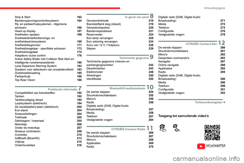 CITROEN JUMPER SPACETOURER 2021  Instructieboekjes (in Dutch) 3
Inhoudsopgave
  
  
 
 
 
 
Stop & Start  162
Bandenspanningscontrolesysteem  164
Rij- en parkeerhulpsystemen - Algemene  
adviezen 
 166
Head-up display  167
Snelheden opslaan  168
Snelheidslimieth