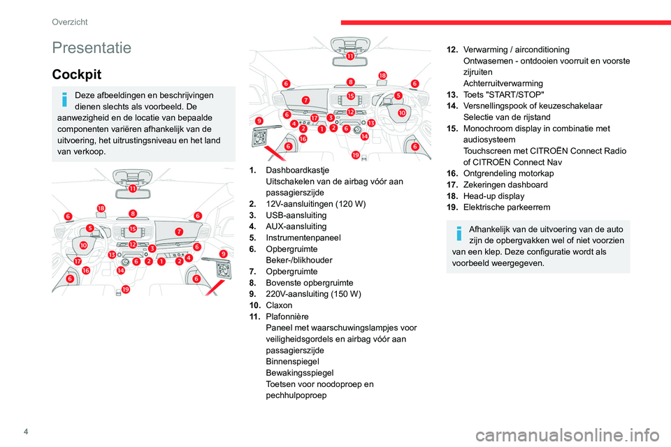 CITROEN JUMPER SPACETOURER 2021 Instructieboekjes (in Dutch) 4
Overzicht
Presentatie
Cockpit
Deze afbeeldingen en beschrijvingen
dienen slechts als voorbeeld. De
aanwezigheid en de locatie van bepaalde
componenten variëren afhankelijk van de
uitvoering, he CITROEN JUMPER SPACETOURER 2021 Instructieboekjes (in Dutch) 4
Overzicht
Presentatie
Cockpit
Deze afbeeldingen en beschrijvingen
dienen slechts als voorbeeld. De
aanwezigheid en de locatie van bepaalde
componenten variëren afhankelijk van de
uitvoering, he