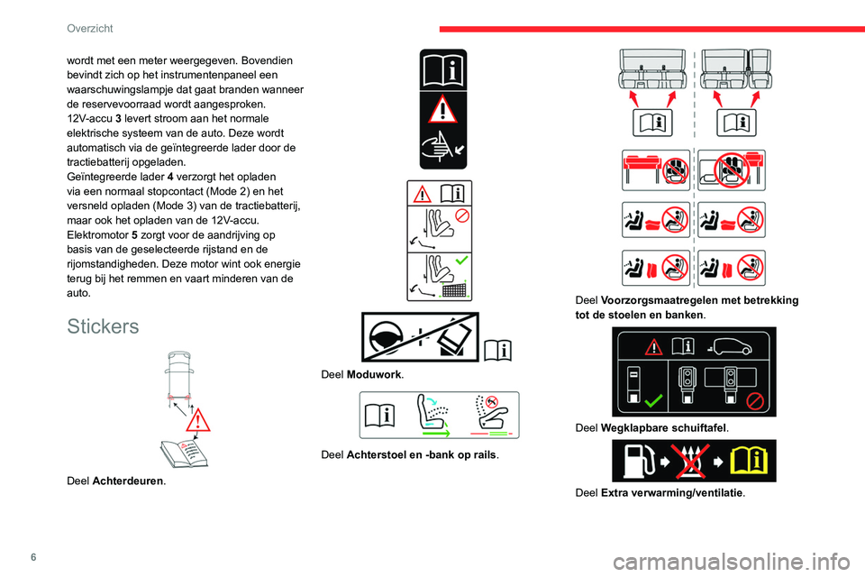 CITROEN JUMPER SPACETOURER 2021  Instructieboekjes (in Dutch) 6
Overzicht
wordt met een meter weergegeven. Bovendien 
bevindt zich op het instrumentenpaneel een 
waarschuwingslampje dat gaat branden wanneer 
de reservevoorraad wordt aangesproken.
12V-accu  3   l