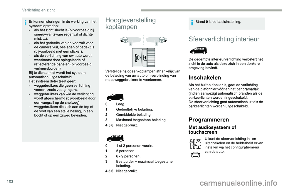 CITROEN JUMPER SPACETOURER 2020 Instructieboekjes (in Dutch) 102
Sfeerverlichting interieur
De gedempte interieurverlichting verbetert het
zicht in de auto als deze zich in een donkere
omgeving bevindt.
Inschakelen
Als het buiten donker is, gaat de verlichtin CITROEN JUMPER SPACETOURER 2020 Instructieboekjes (in Dutch) 102
Sfeerverlichting interieur
De gedempte interieurverlichting verbetert het
zicht in de auto als deze zich in een donkere
omgeving bevindt.
Inschakelen
Als het buiten donker is, gaat de verlichtin