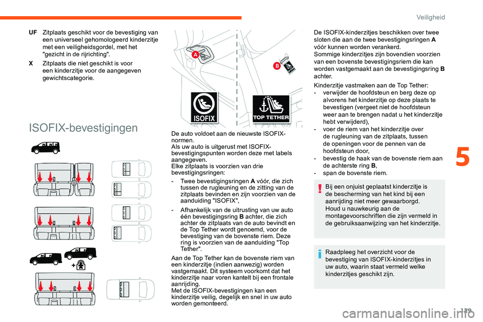 CITROEN JUMPER SPACETOURER 2020  Instructieboekjes (in Dutch) 129
UFZitplaats geschikt voor de bevestiging van 
een universeel gehomologeerd kinderzitje 
met een veiligheidsgordel, met het 
"gezicht in de rijrichting".
X Zitplaats die niet geschikt is vo