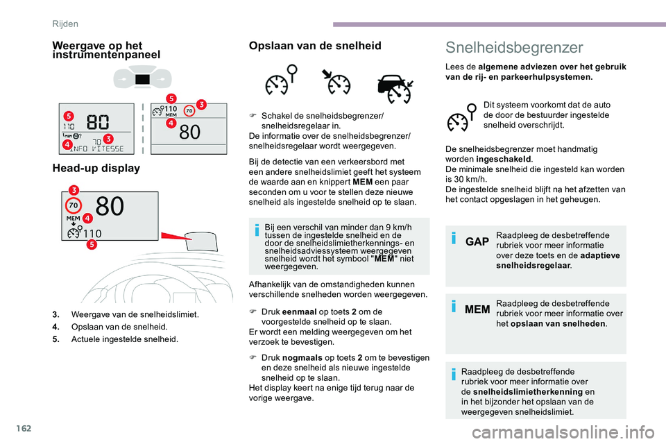 CITROEN JUMPER SPACETOURER 2020 Instructieboekjes (in Dutch) 162
Weergave op het
instrumentenpaneel
Head-up display
3.Weergave van de snelheidslimiet.
4. Opslaan van de snelheid.
5. Actuele ingestelde snelheid.
Opslaan van de snelheid
Bij de detectie van een v CITROEN JUMPER SPACETOURER 2020 Instructieboekjes (in Dutch) 162
Weergave op het
instrumentenpaneel
Head-up display
3.Weergave van de snelheidslimiet.
4. Opslaan van de snelheid.
5. Actuele ingestelde snelheid.
Opslaan van de snelheid
Bij de detectie van een v