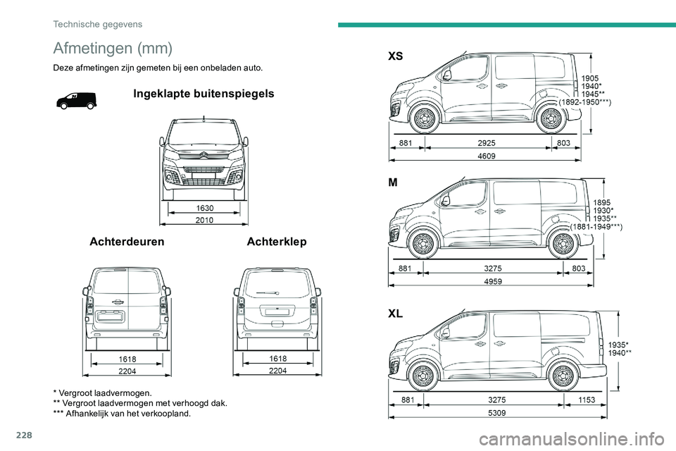 CITROEN JUMPER SPACETOURER 2020 Instructieboekjes (in Dutch) 228
Afmetingen (mm)
Deze afmetingen zijn gemeten bij een onbeladen auto.
Ingeklapte buitenspiegels
Achterdeuren AchterklepXS
M
XL
* Vergroot laadvermogen.
** Vergroot laadvermogen met verhoogd dak.
** CITROEN JUMPER SPACETOURER 2020 Instructieboekjes (in Dutch) 228
Afmetingen (mm)
Deze afmetingen zijn gemeten bij een onbeladen auto.
Ingeklapte buitenspiegels
Achterdeuren AchterklepXS
M
XL
* Vergroot laadvermogen.
** Vergroot laadvermogen met verhoogd dak.
**
