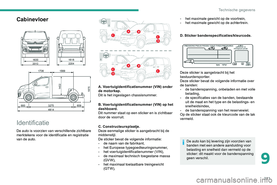 CITROEN JUMPER SPACETOURER 2020 Instructieboekjes (in Dutch) 231
Cabinevloer
Identificatie
De auto is voorzien van verschillende zichtbare
merktekens voor de identificatie en registratie
van de auto.A. Voertuigidentificatienummer (VIN) onder
de motorkap.
Dit CITROEN JUMPER SPACETOURER 2020 Instructieboekjes (in Dutch) 231
Cabinevloer
Identificatie
De auto is voorzien van verschillende zichtbare
merktekens voor de identificatie en registratie
van de auto.A. Voertuigidentificatienummer (VIN) onder
de motorkap.
Dit