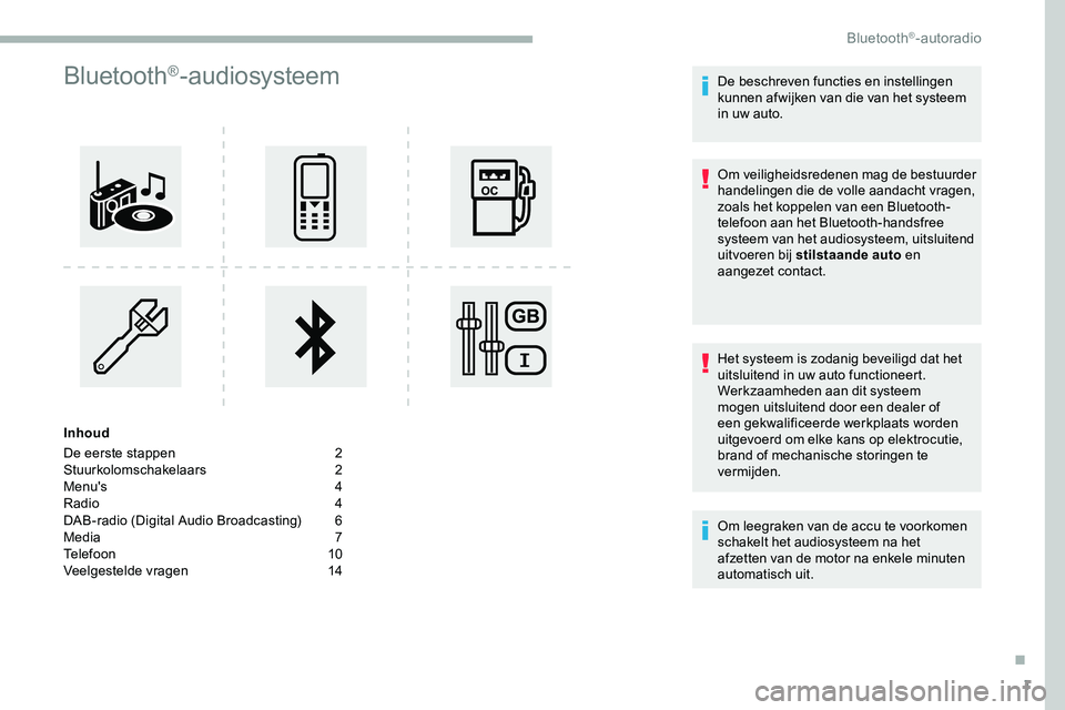 CITROEN JUMPER SPACETOURER 2020  Instructieboekjes (in Dutch) 1
Bluetooth®-audiosysteem
Inhoud
De eerste stappen  
2
St

uurkolomschakelaars   
2
M

enu's   
4
R

adio   
4
D

AB-radio (Digital Audio Broadcasting)   
6
M

edia   
7
T

elefoon   
1
 0
Veelge